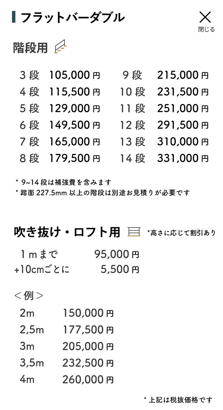 フラットバーダブル 価格詳細